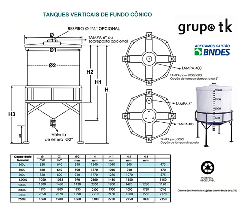 Tanque Fundo Conico